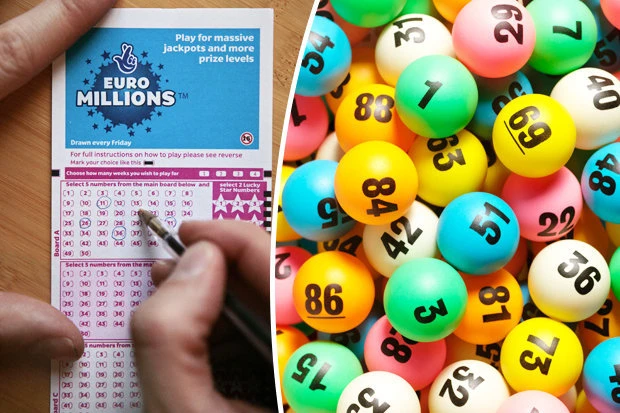 Khám Phá Thế Giới Xổ Số Với 99ok